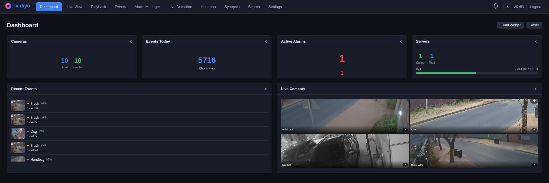 Ividiyo dashboard — live cameras, recent AI detections, alarms and server health